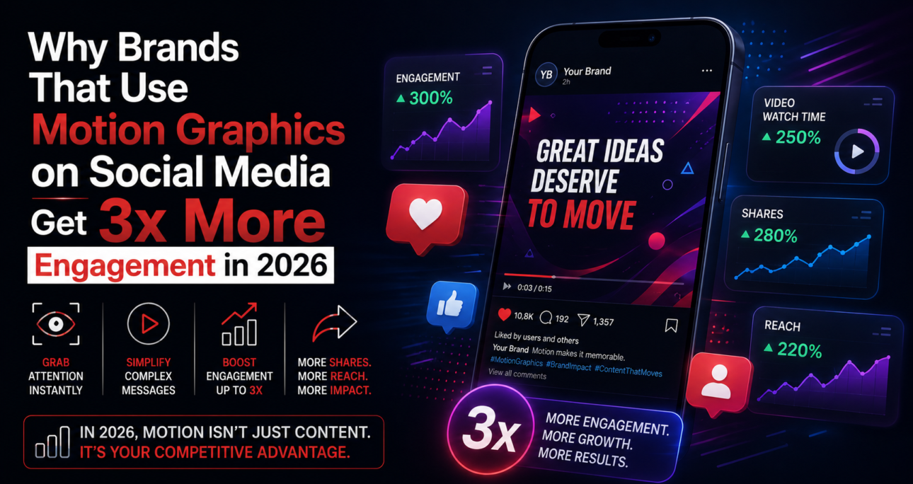 Why Brands That Use Motion Graphics on Social Media Get 3x More Engagement in 2026