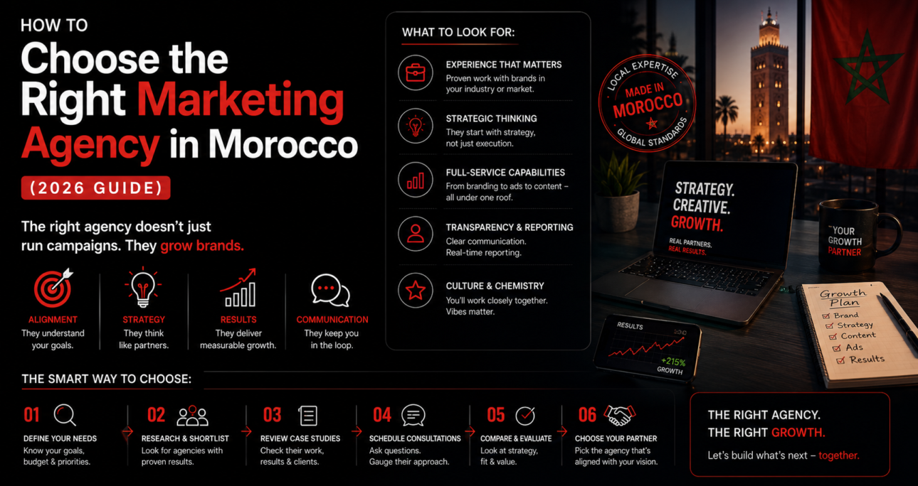 How to Choose the Right Marketing Agency in Morocco (2026 Guide)
